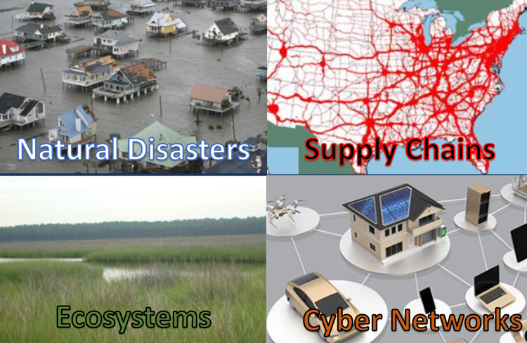 The images is divided into 4 rectangles. Top left is an aerial photo of homes during flood with the label, natural disasters. Top right is a map of the USA with transit lines in red and the label, supply chains. Bottom left is a photo of a grassy marshy area with a tree line in the distant background and a clear pale sky.