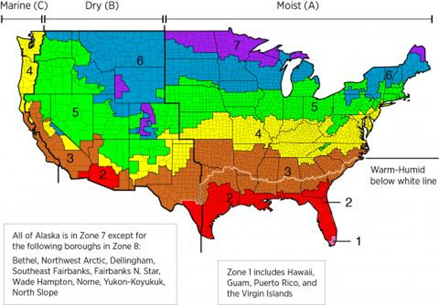 A color USA zoning map showing zone 1 (pink) southern tip of FLorida. 2 (red) mostly Florida and Gulf coastline into southern Texas plus southern Nevada. 3 (brown) the southern states from the lower part of North Carolina to the southernmost portion of New Mexico, a chunk of southern Arizona and most of California. 4 (yellow) from the south half of New Jersey, Maryland, Virginia, northern North Caroline, Tennessee, Kentucky, south portions of Indiana, Missouri, and Kansas, the panhandle of Texas, a strip through the center of New Mexico and spots in Arizona, California, and western Oregon and Washington. 5 (green) covers south New Hampshire, Massachusetts, Rhode Island, Connecticut, most of New York, eastern West Virginia, most of Pensylvania and Ohio, south Michigan, north Indiana, Illinois and the top of Missouri, northwest Kansas, eastern Colorado, north New Mexico, northeast Arizona, most of Utah and Nevada, the top portion of Californai, eastern Oregon and Washington and portions of western Idaho. 6 (blue) covers most of Main, New Hampshire, Vermont, upper New York, a small part of Pennsylvania, north Michigan, Wisconsin, south Minnesota, southern North Dakota, most of South Dakota, Montana, Wyoming, and bits of Idaho and below. 7 (violet) covers the north tip of Maine, northern parts of Michigan, Wisconsin, Minnesota, North Dakota and small portions of Wyoming and Colorado.